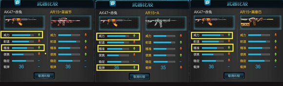 逆战AK47-赤兔全面评测